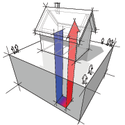 geothermal heat pump system, Boston, Wellesley MA